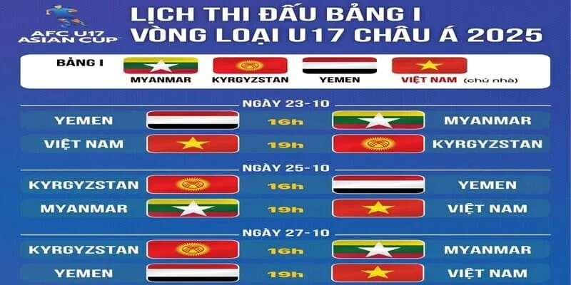 Lịch thi đấu vòng loại U17 châu Á