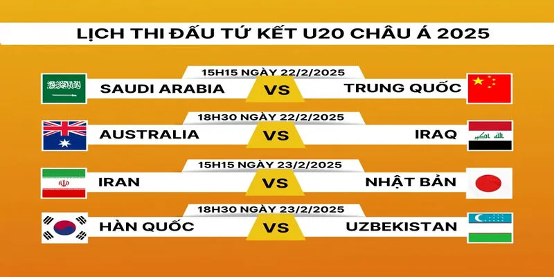 Lịch Thi Đấu Bóng Đá Châu Á