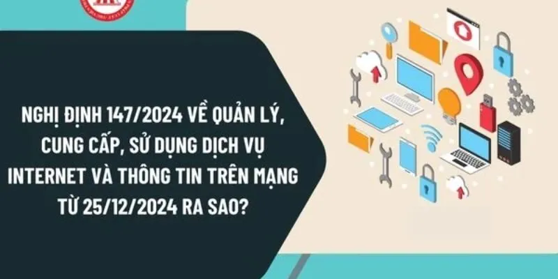 Nghị Định 147 Của Chính Phủ